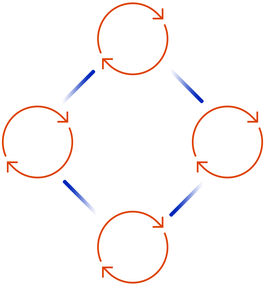 https://bicorp.biz/site/wp-content/uploads/2020/08/tc_scheme.png