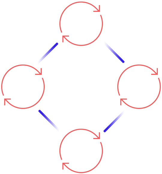 https://bicorp.biz/site/wp-content/uploads/2020/10/process_scheme.png