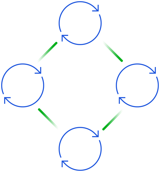 https://bicorp.biz/site/wp-content/uploads/2020/11/process_scheme_home_02.png